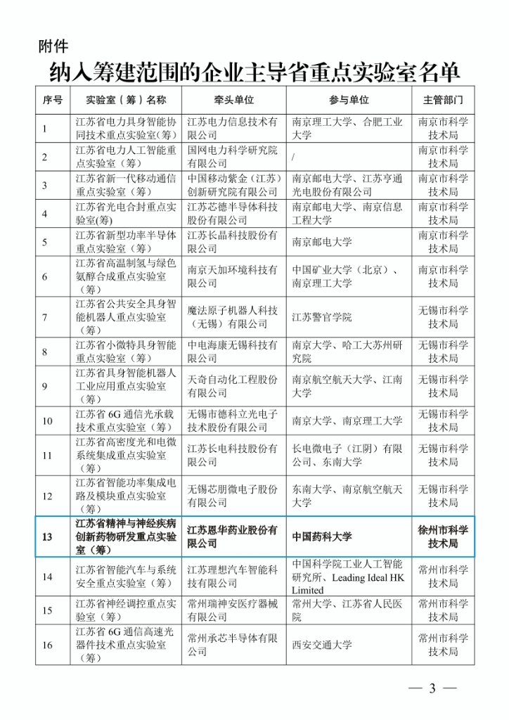 7月